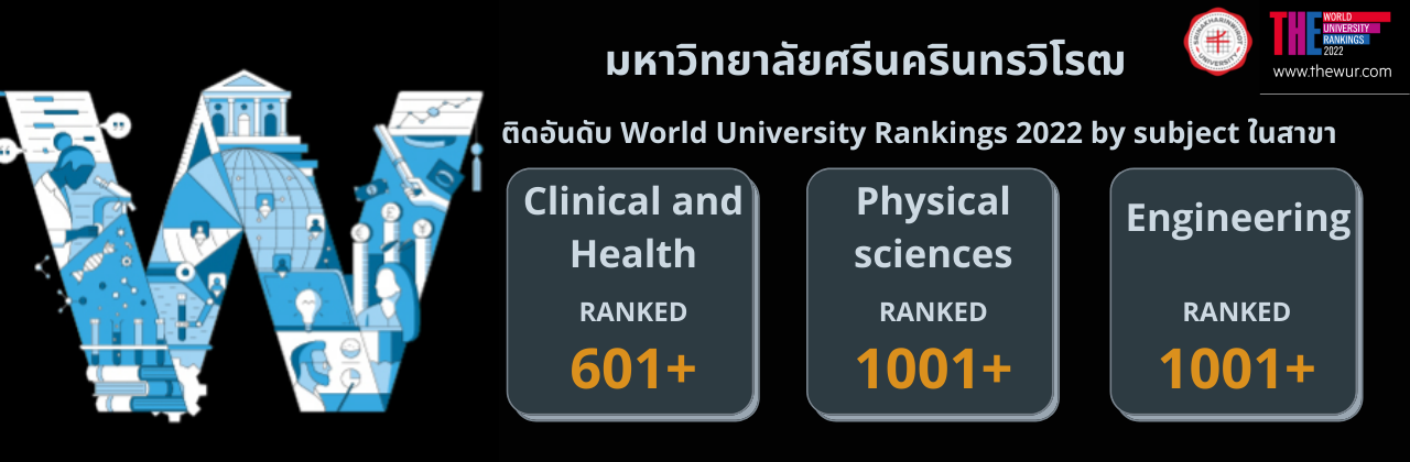THE World University Rankings 2022 by Subject