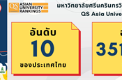QS Asia University Rankings 2022